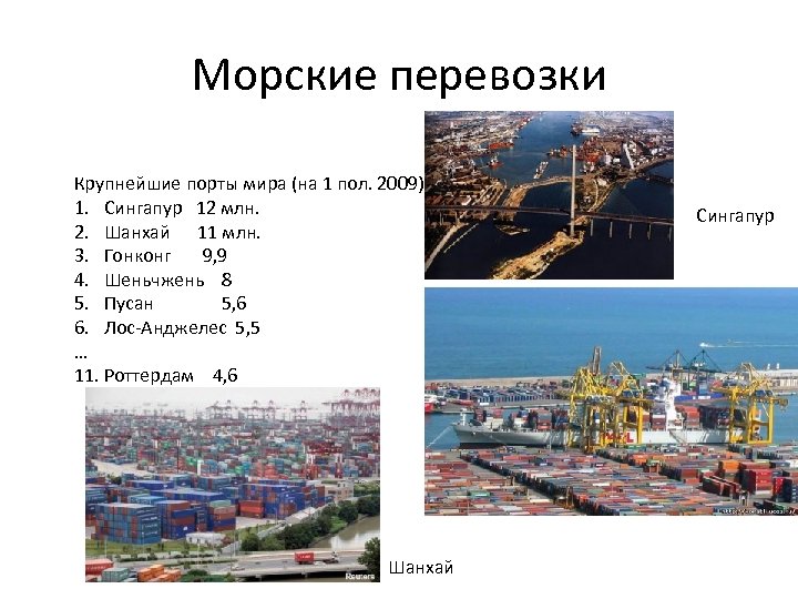 Морские перевозки Крупнейшие порты мира (на 1 пол. 2009) 1. Сингапур 12 млн. 2.