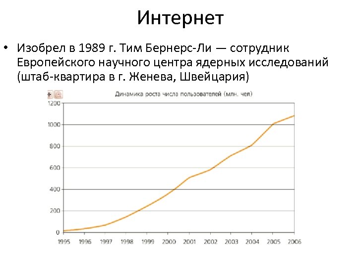 Интернет • Изобрел в 1989 г. Тим Бернерс-Ли — сотрудник Европейского научного центра ядерных