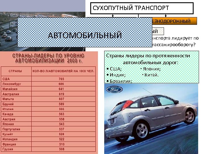 СУХОПУТНЫЙ ТРАНСПОРТ АВТОМОБИЛЬНЫЙ ЖЕЛЕЗНОДОРОЖНЫЙ ТРУБОПРОВОДНЫЙ ? Какой вид сухопутного транспорта лидирует по грузообороту, а