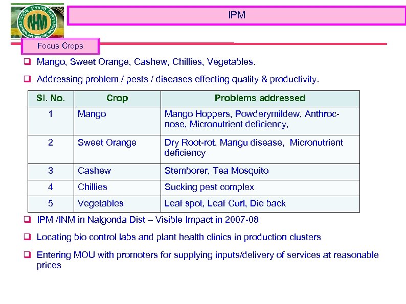 IPM Focus Crops q Mango, Sweet Orange, Cashew, Chillies, Vegetables. q Addressing problem /