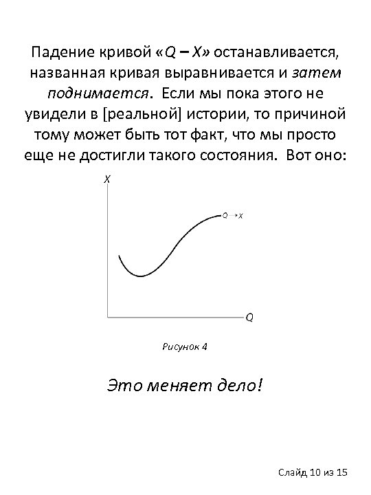 Падение кривой «Q – X» останавливается, названная кривая выравнивается и затем поднимается. Если мы
