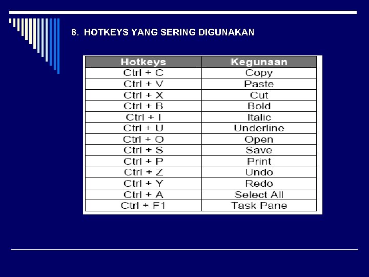 8. HOTKEYS YANG SERING DIGUNAKAN 