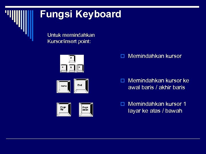 Fungsi Keyboard Untuk memindahkan Kursor/insert point: o Memindahkan kursor ke awal baris / akhir