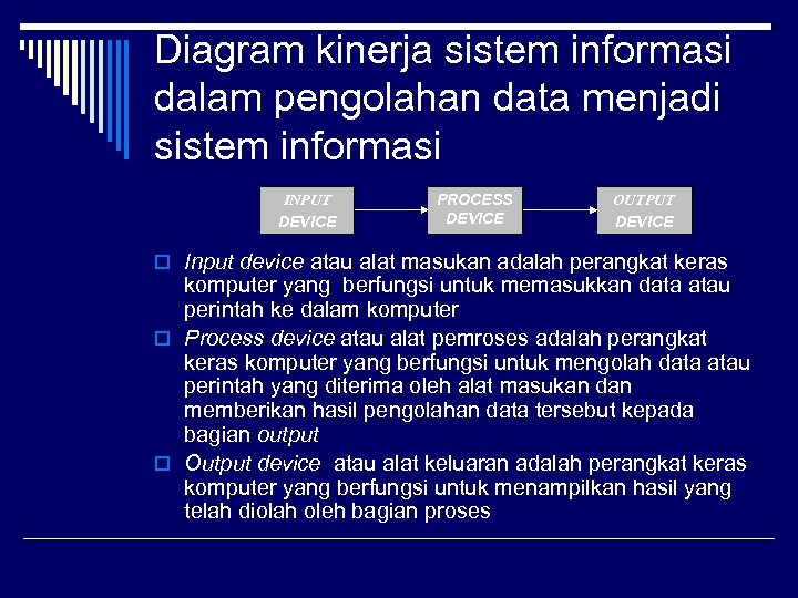 Diagram kinerja sistem informasi dalam pengolahan data menjadi sistem informasi INPUT DEVICE PROCESS DEVICE