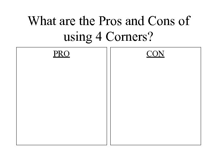 What are the Pros and Cons of using 4 Corners? PRO CON 