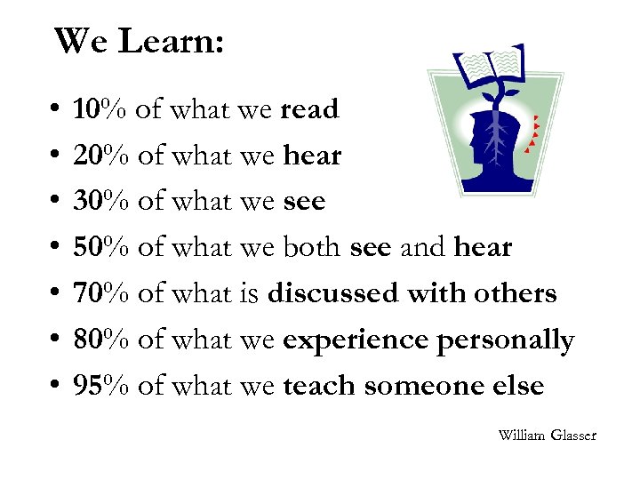 We Learn: • • 10% of what we read 20% of what we hear