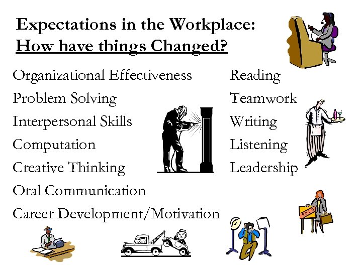 Expectations in the Workplace: How have things Changed? Organizational Effectiveness Problem Solving Interpersonal Skills