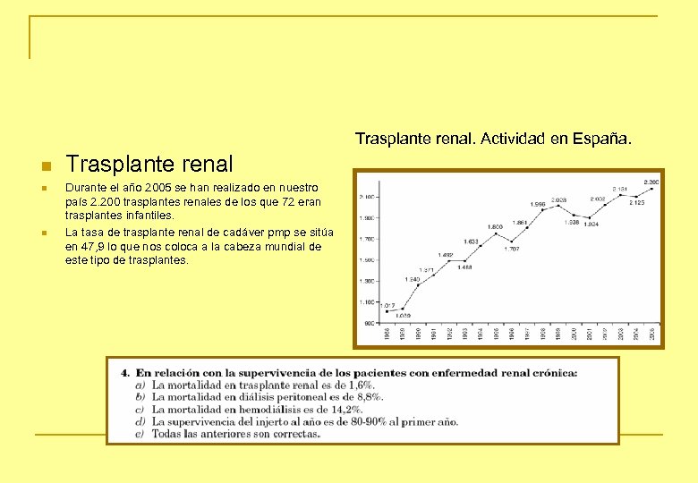 Trasplante renal. Actividad en España. n n n Trasplante renal Durante el año 2005