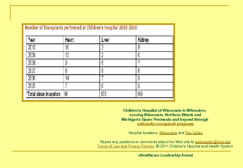 Children's Hospital of Wisconsin in Milwaukee, serving Wisconsin, Northern Illinois and Michigan's Upper Peninsula