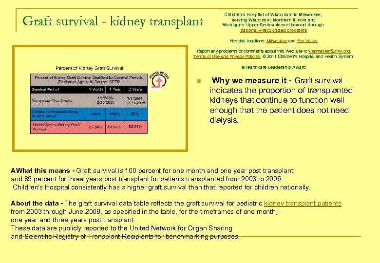 Graft survival - kidney transplant Children's Hospital of Wisconsin in Milwaukee, serving Wisconsin, Northern