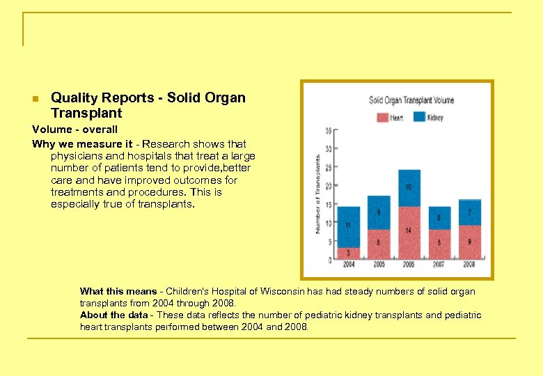 n Quality Reports - Solid Organ Transplant Volume - overall Why we measure it