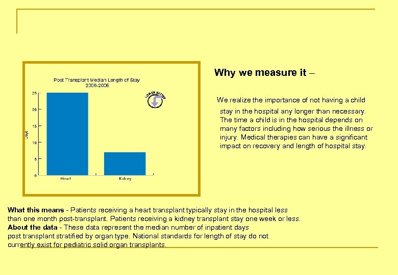  Why we measure it – We realize the importance of not having a