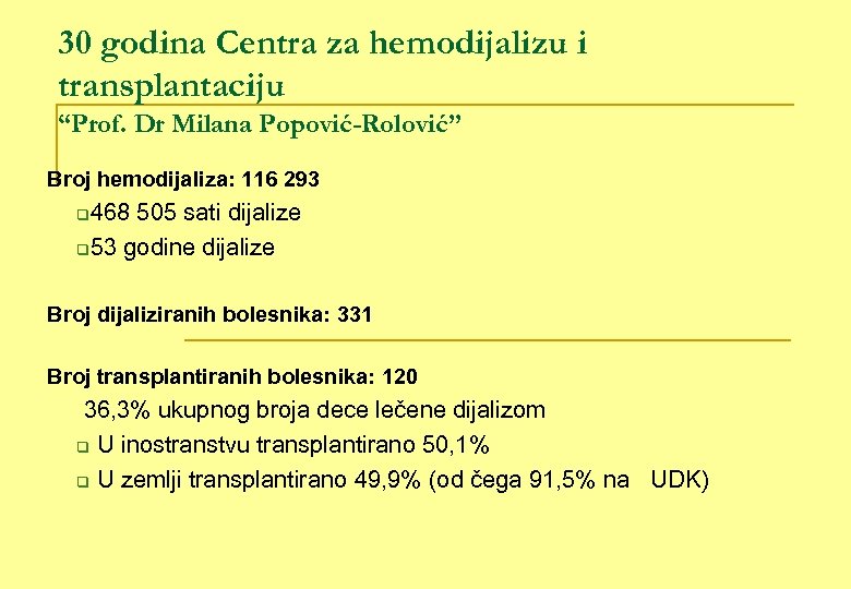 30 godina Centra za hemodijalizu i transplantaciju “Prof. Dr Milana Popović-Rolović” Broj hemodijaliza: 116
