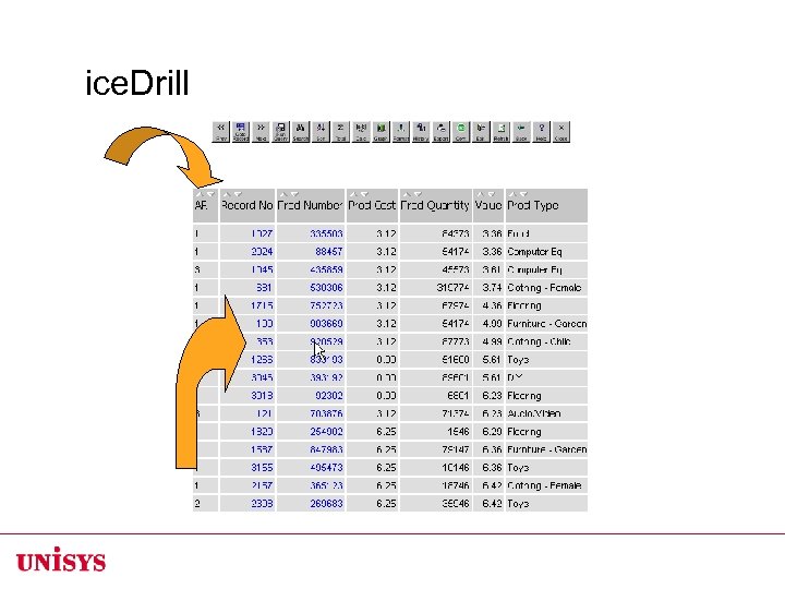 ice. Drill 