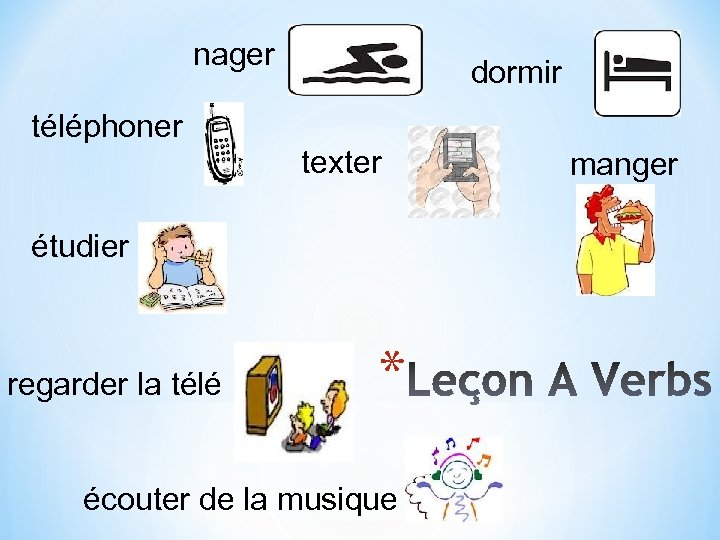 nager dormir téléphoner texter étudier regarder la télé * écouter de la musique manger