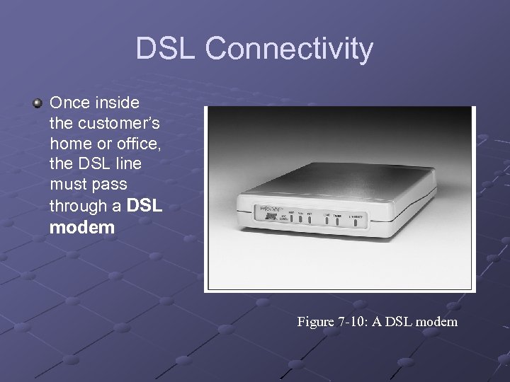 DSL Connectivity Once inside the customer’s home or office, the DSL line must pass