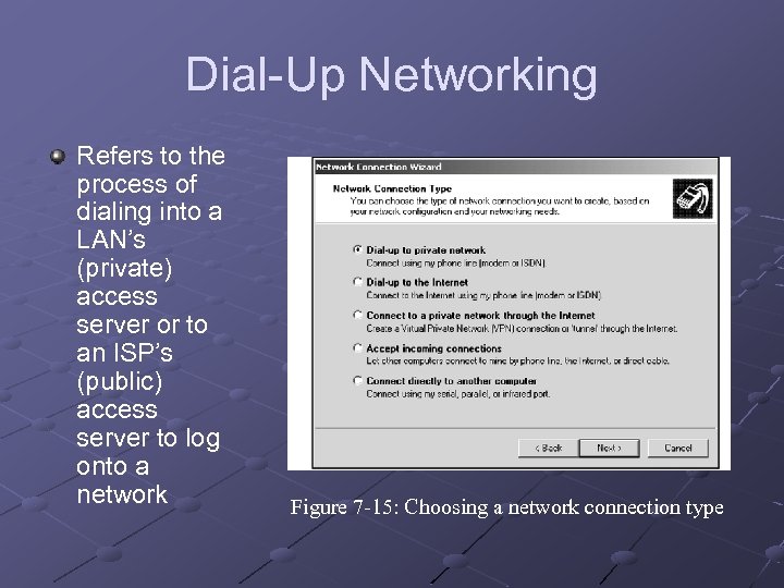 Dial-Up Networking Refers to the process of dialing into a LAN’s (private) access server