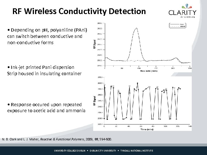 RF Wireless Conductivity Detection • Depending on p. H, polyaniline (PAni) can switch between