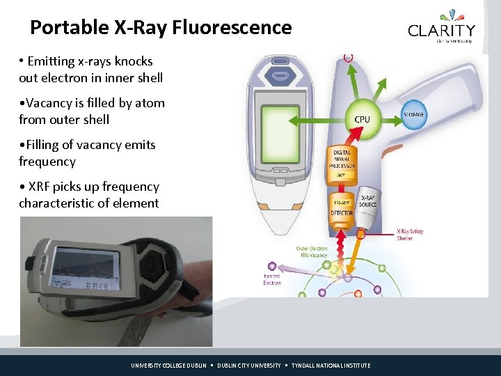 Portable X-Ray Fluorescence • Emitting x-rays knocks out electron in inner shell • Vacancy