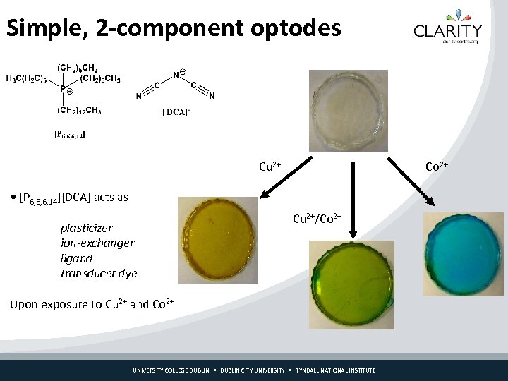 Simple, 2 -component optodes Cu 2+ Co 2+ • [P 6, 6, 6, 14][DCA]
