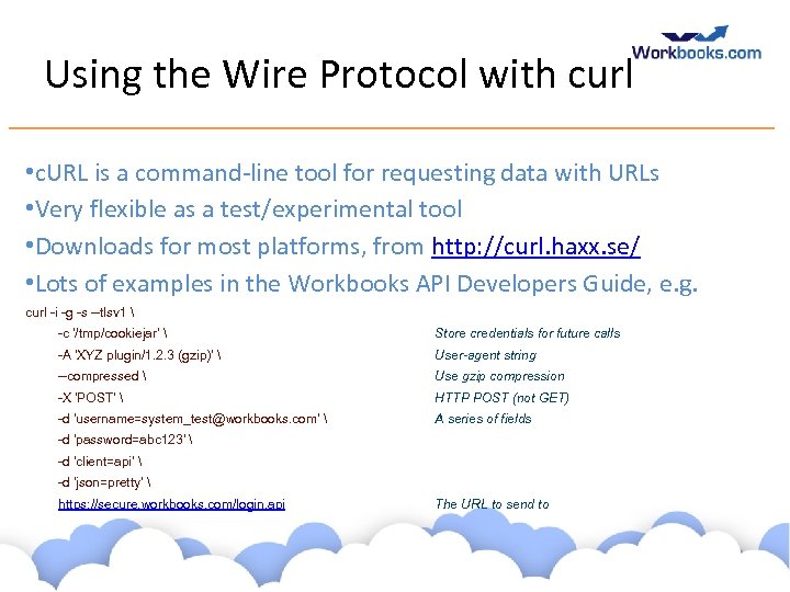 Using the Wire Protocol with curl • c. URL is a command-line tool for