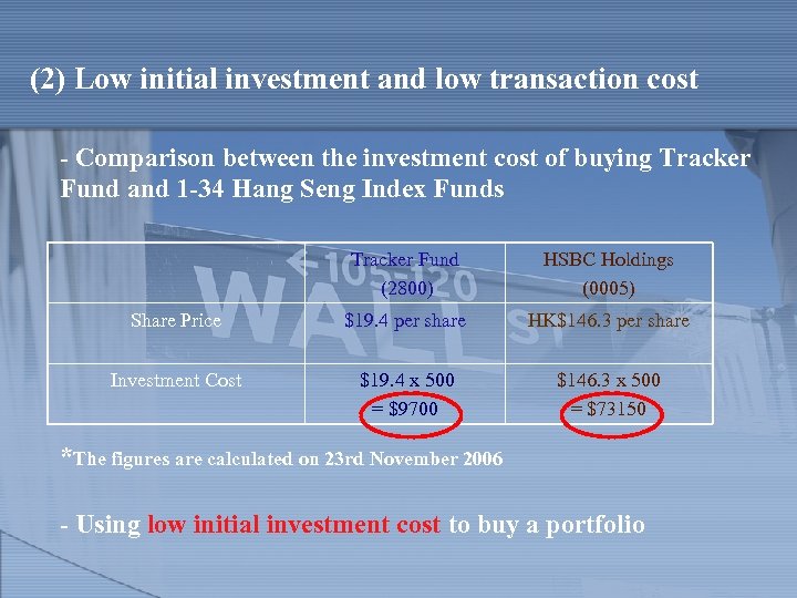 (2) Low initial investment and low transaction cost - Comparison between the investment cost