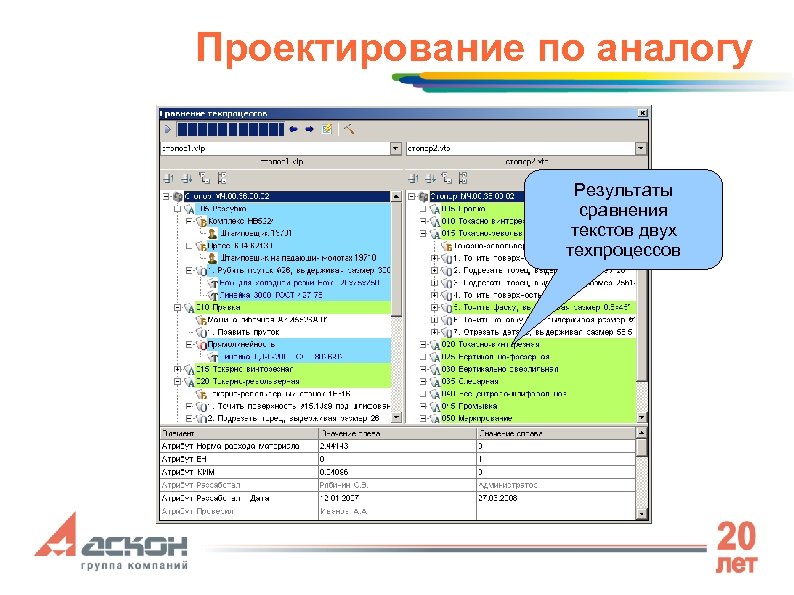 Проектирование по аналогу Результаты сравнения текстов двух техпроцессов 