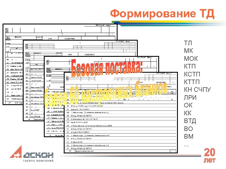 Формирование ТД ТЛ МК МОК КТП КСТП КТТП КН СЧПУ ЛРИ ОК КК ВТД