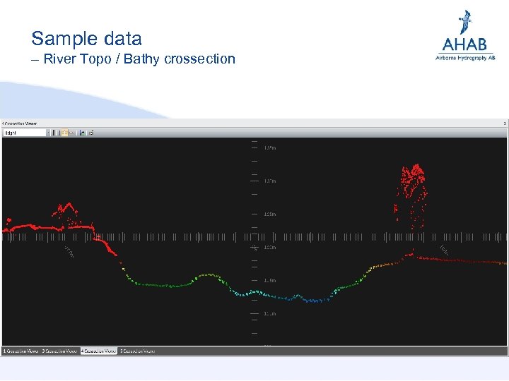 Sample data – River Topo / Bathy crossection 