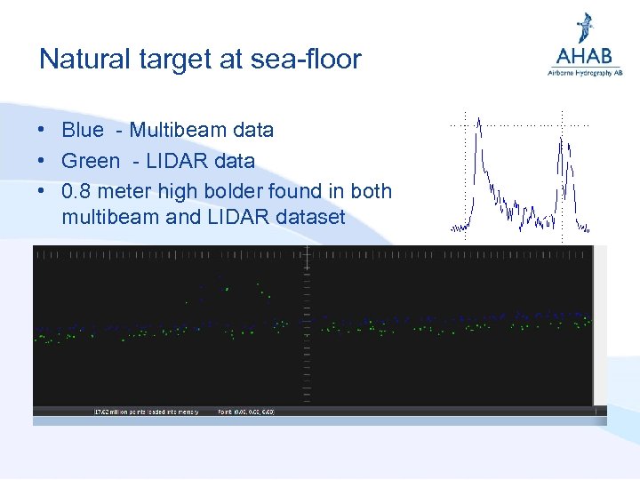Natural target at sea-floor • Blue - Multibeam data • Green - LIDAR data