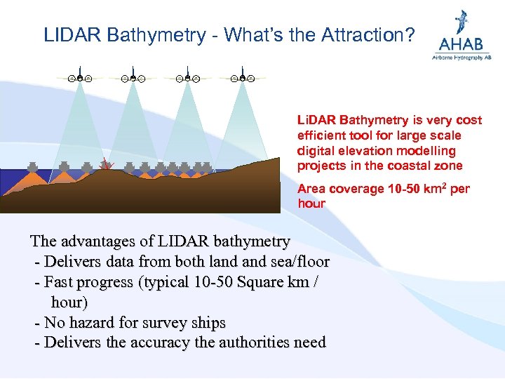 LIDAR Bathymetry - What’s the Attraction? Li. DAR Bathymetry is very cost efficient tool