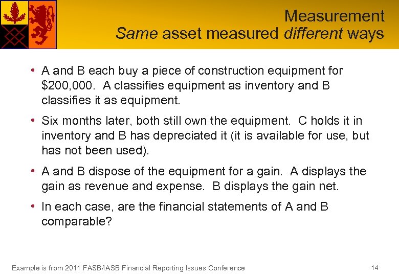 Measurement Same asset measured different ways • A and B each buy a piece