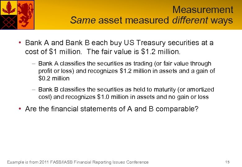 Measurement Same asset measured different ways • Bank A and Bank B each buy