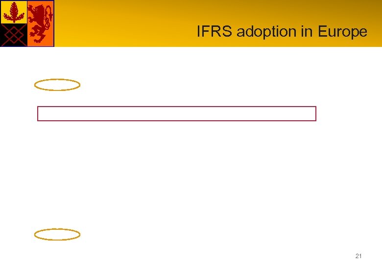 IFRS adoption in Europe 21 