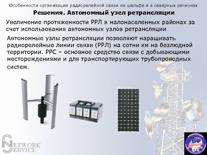 Радиорелейные линии связи презентация