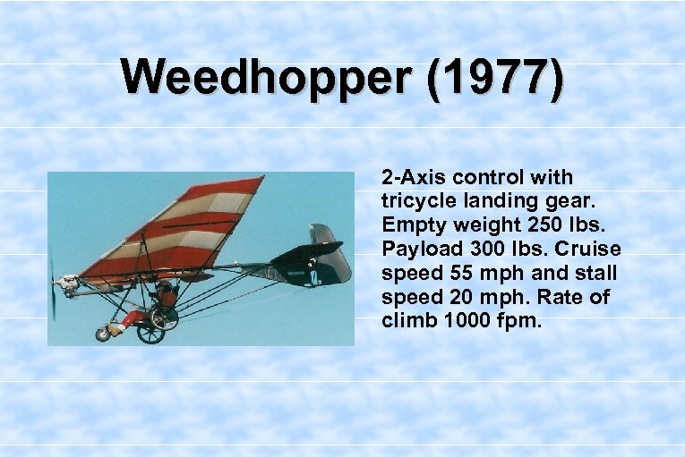 Weedhopper (1977) 2 -Axis control with tricycle landing gear. Empty weight 250 lbs. Payload