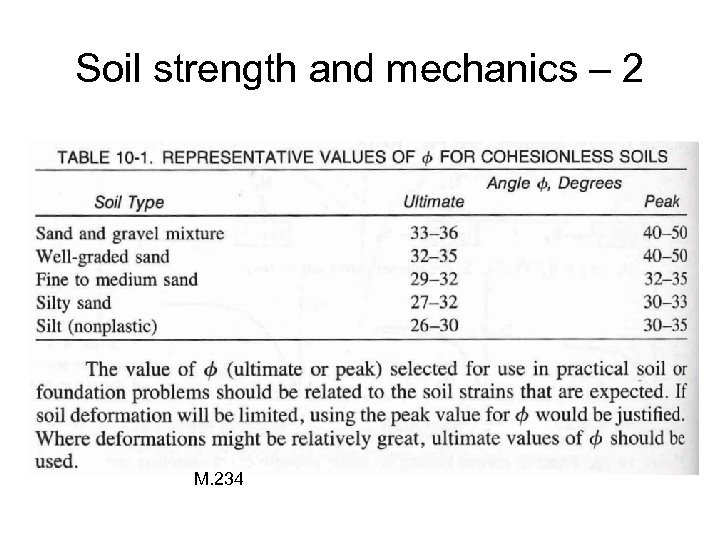 Soil strength and mechanics – 2 M. 234 