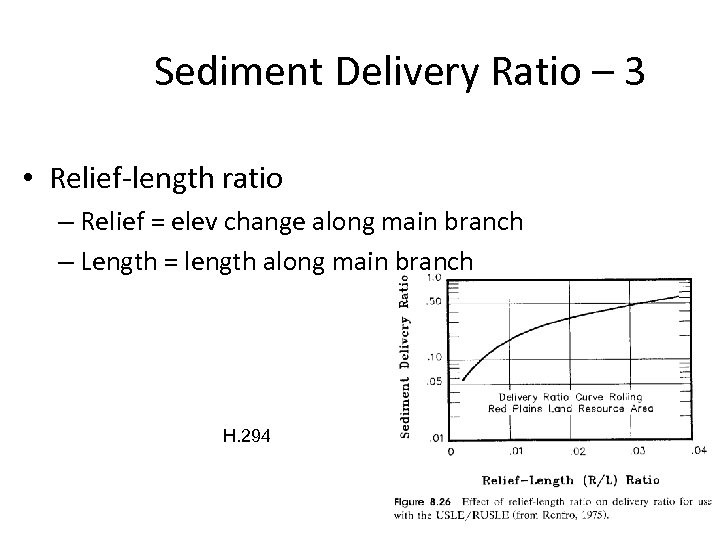 Sediment Delivery Ratio – 3 • Relief-length ratio – Relief = elev change along