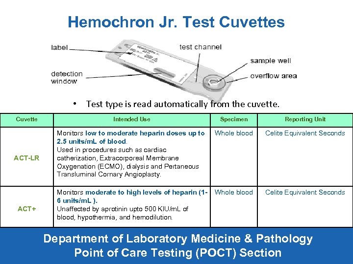 Hemochron Jr. Test Cuvettes • Test type is read automatically from the cuvette. Cuvette