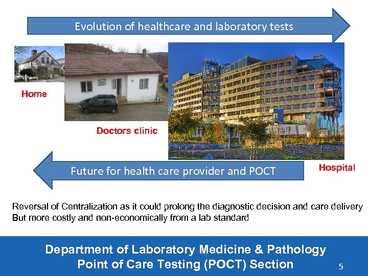 Evolution of healthcare and laboratory tests Home Doctors clinic Future for health care provider