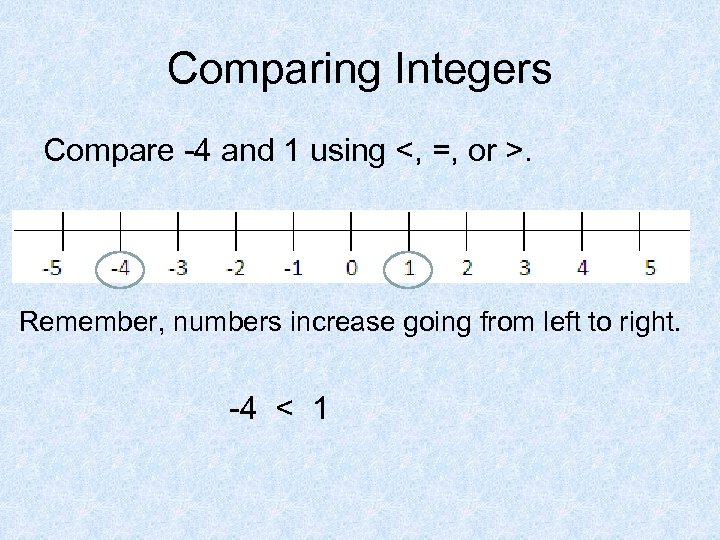 Comparing Integers Compare -4 and 1 using <, =, or >. Remember, numbers increase