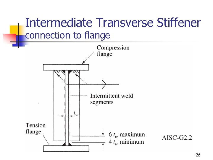 Intermediate Transverse Stiffener connection to flange 26 