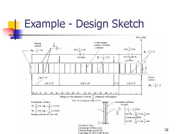 Example - Design Sketch 32 