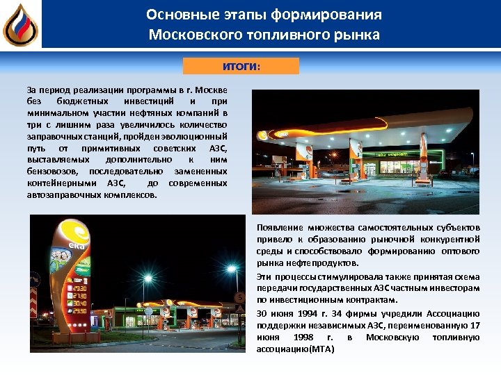 Основные этапы формирования Московского топливного рынка ИТОГИ: За период реализации программы в г. Москве