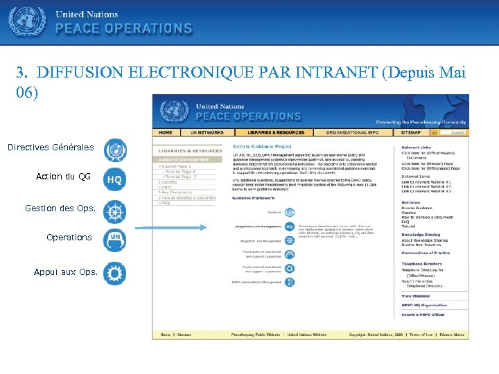 United Nations 3. DIFFUSION ELECTRONIQUE PAR INTRANET (Depuis Mai 06) Directives Générales Action du