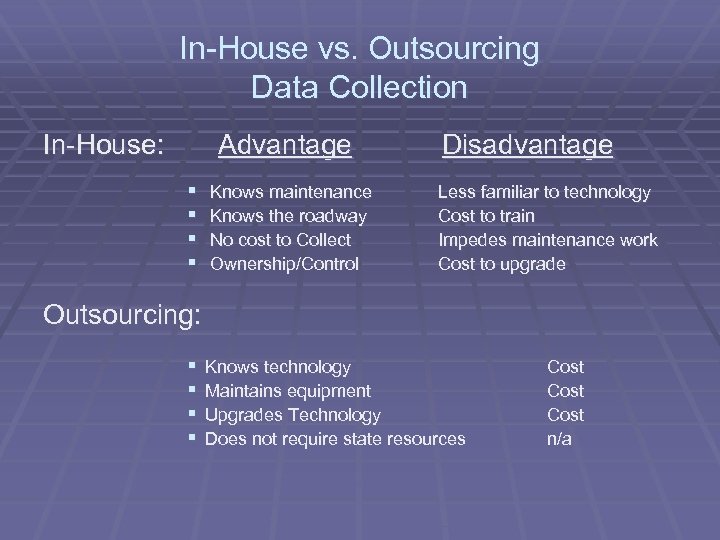 In-House vs. Outsourcing Data Collection In-House: Advantage § § Knows maintenance Knows the roadway