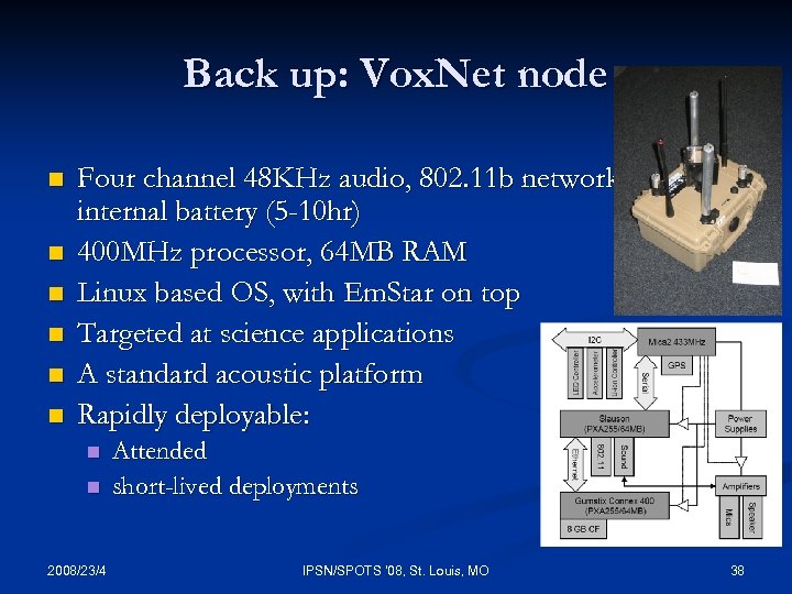 Back up: Vox. Net node n n n Four channel 48 KHz audio, 802.
