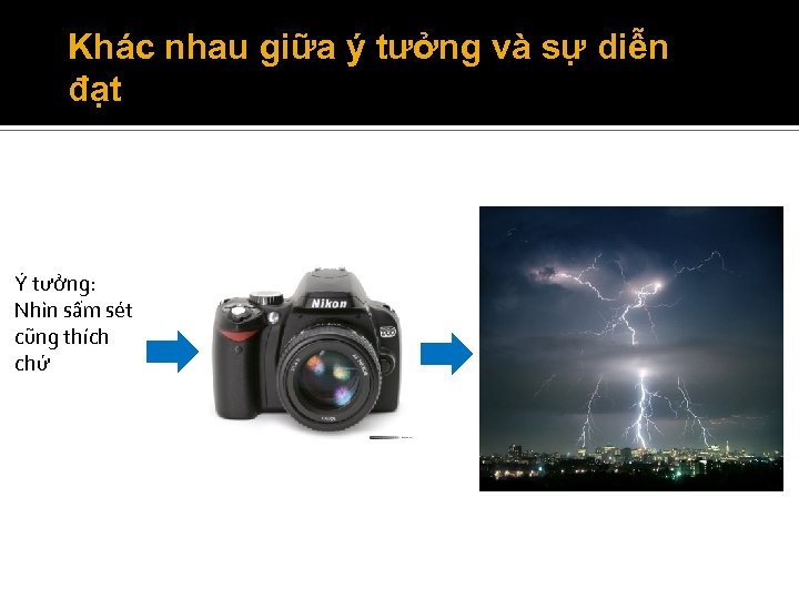 Khác nhau giữa ý tưởng và sự diễn đạt Ý tưởng: Nhìn sấm sét