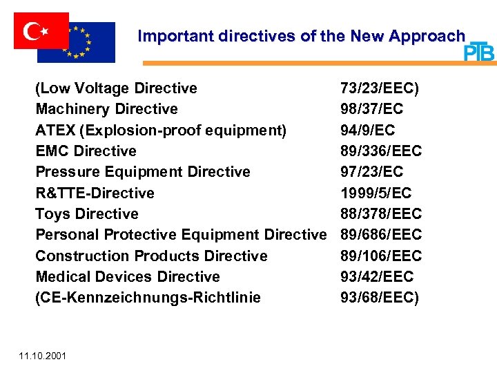 Important directives of the New Approach (Low Voltage Directive Machinery Directive ATEX (Explosion-proof equipment)