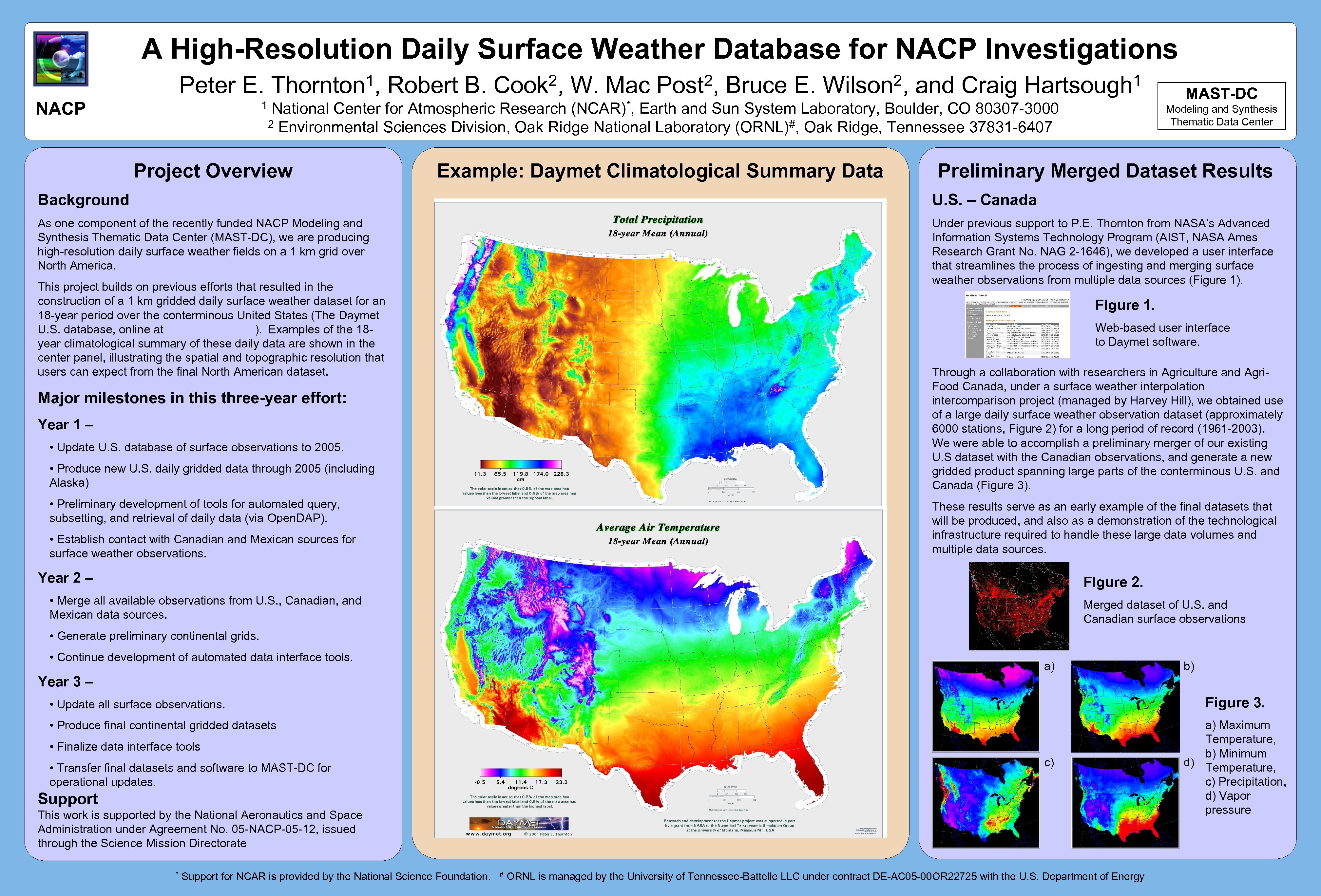 A High-Resolution Daily Surface Weather Database for NACP Investigations Peter E. NACP 1 1,